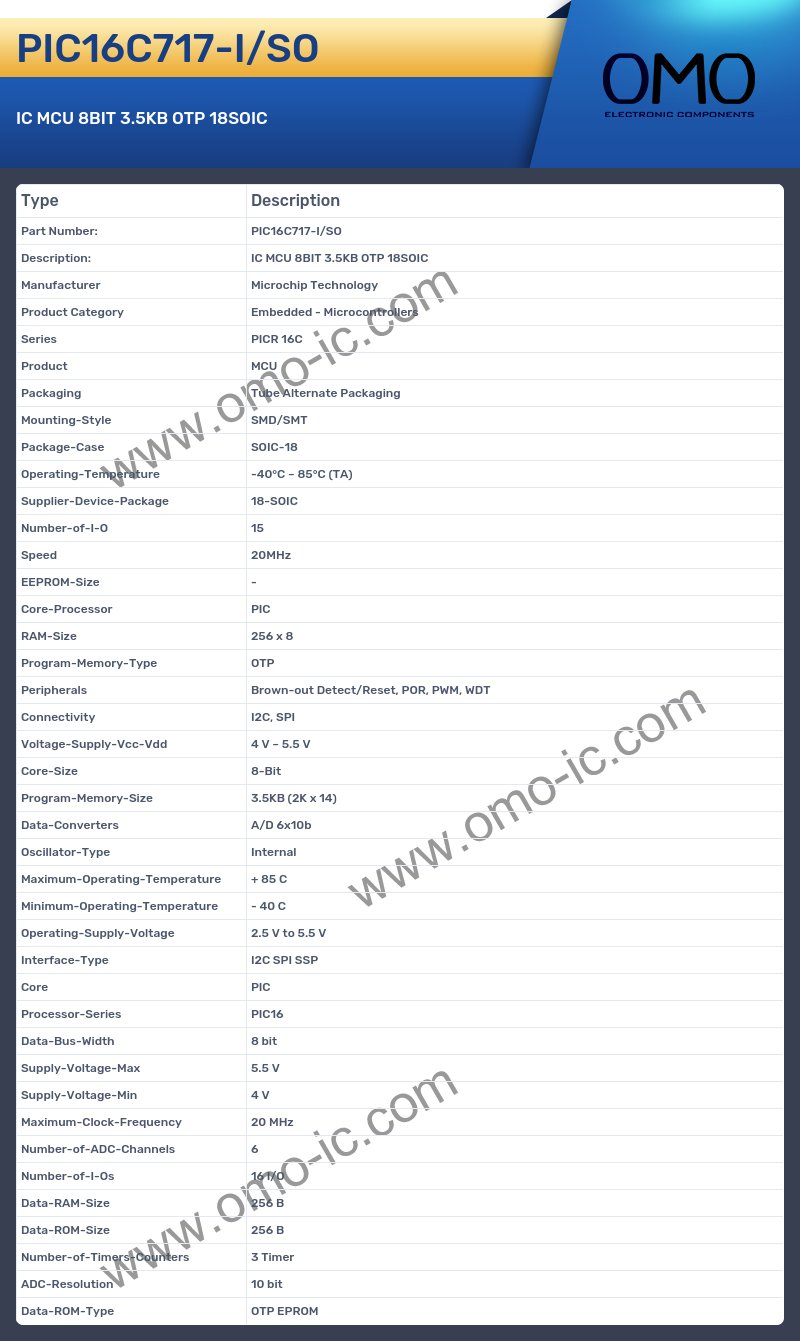 PIC16C717-I/SO