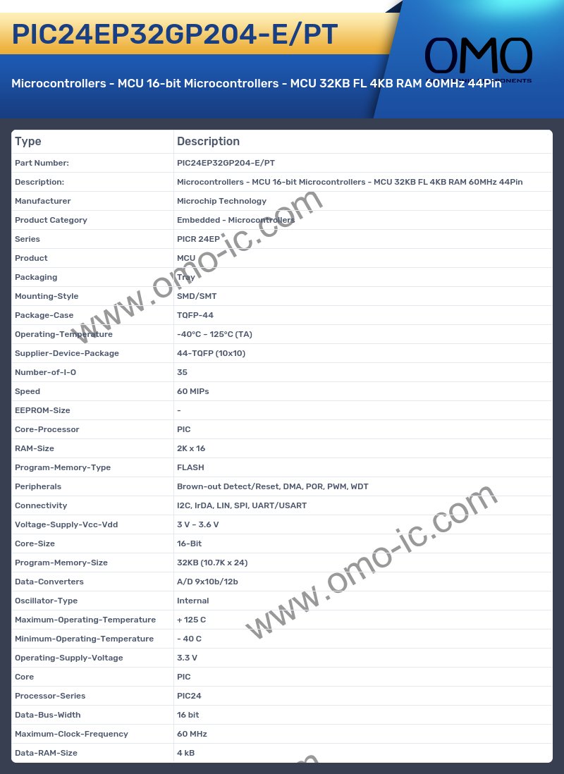 PIC24EP32GP204-E/PT