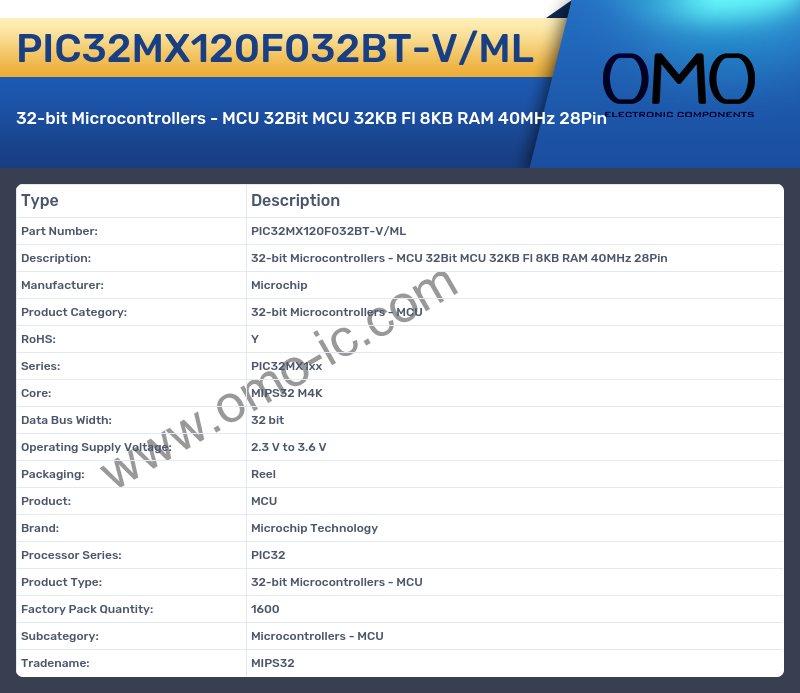 PIC32MX120F032BT-V/ML