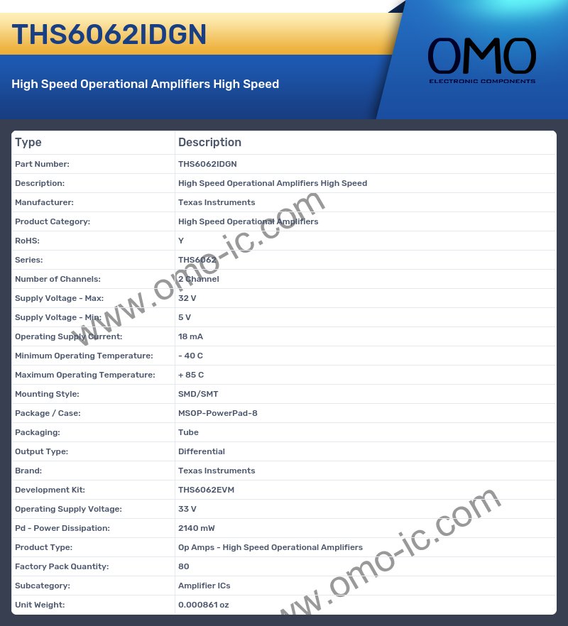 THS6062IDGN