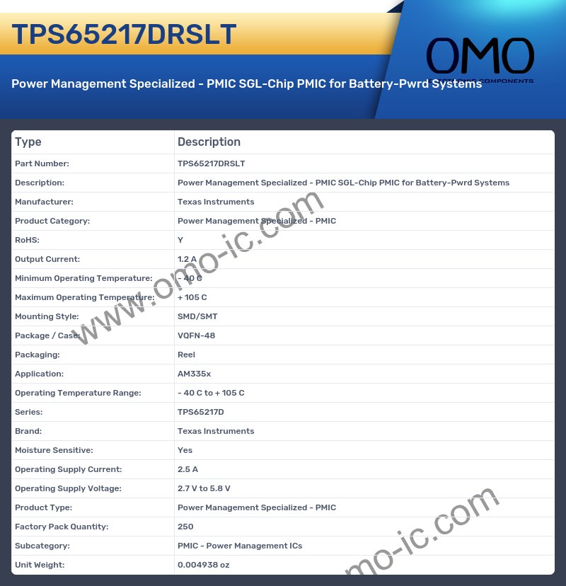 TPS65217DRSLT