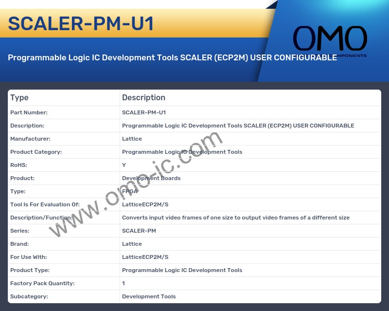 SCALER-PM-U1