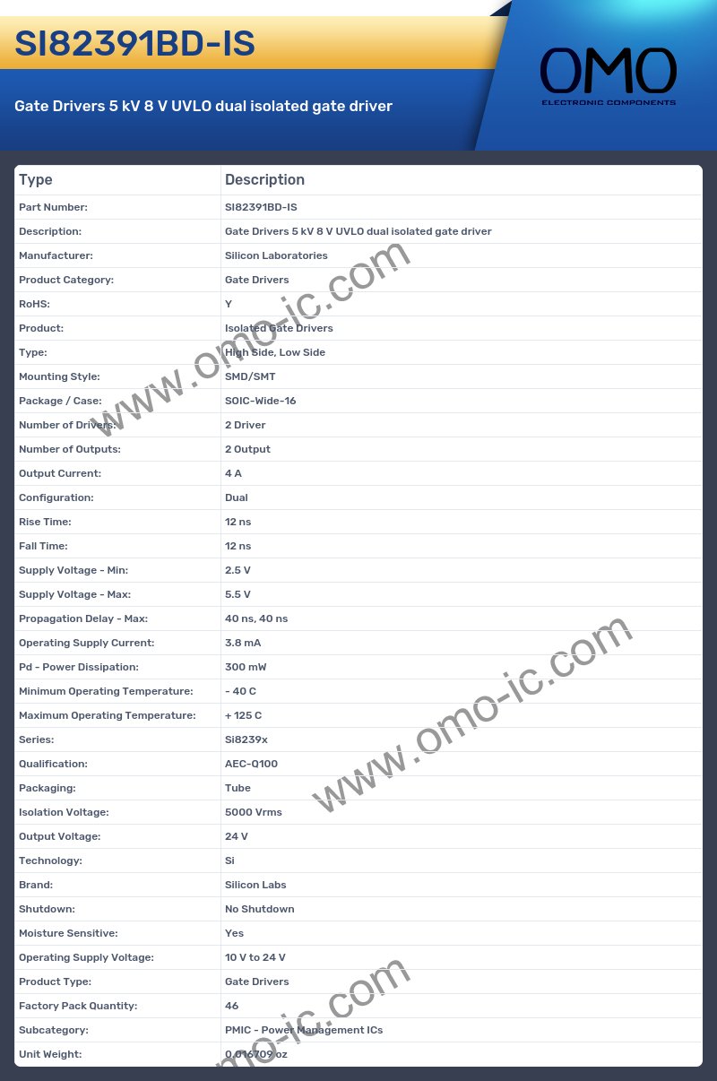SI82391BD-IS