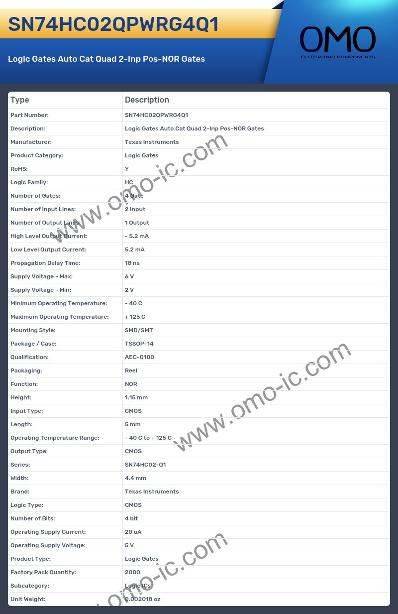 SN74HC02QPWRG4Q1