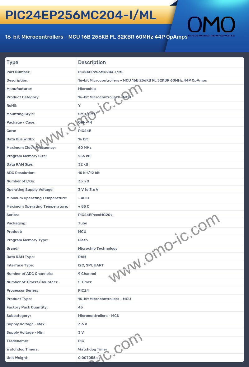 PIC24EP256MC204-I/ML