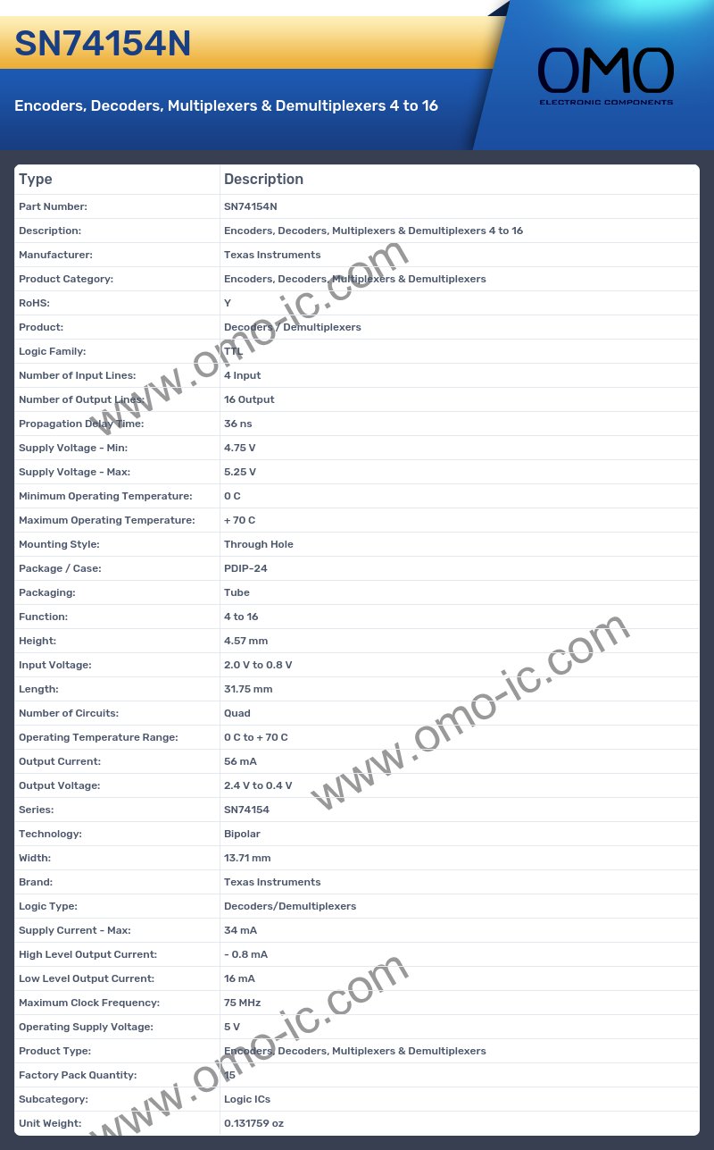 SN74154N