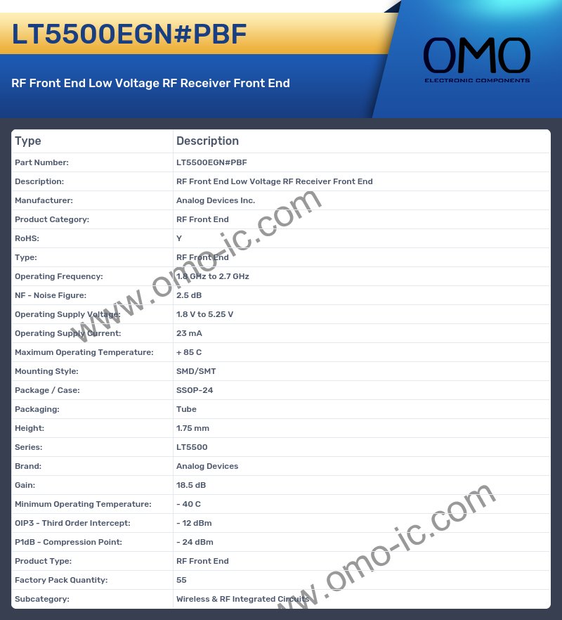 LT5500EGN#PBF