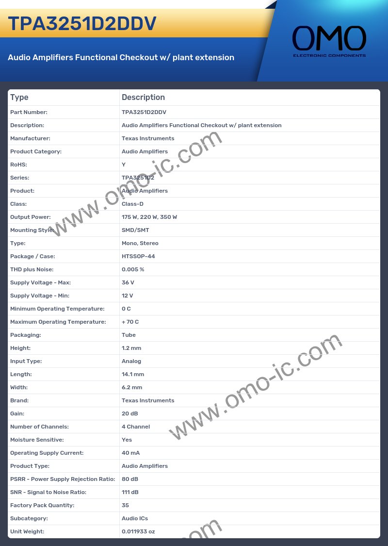 TPA3251D2DDV