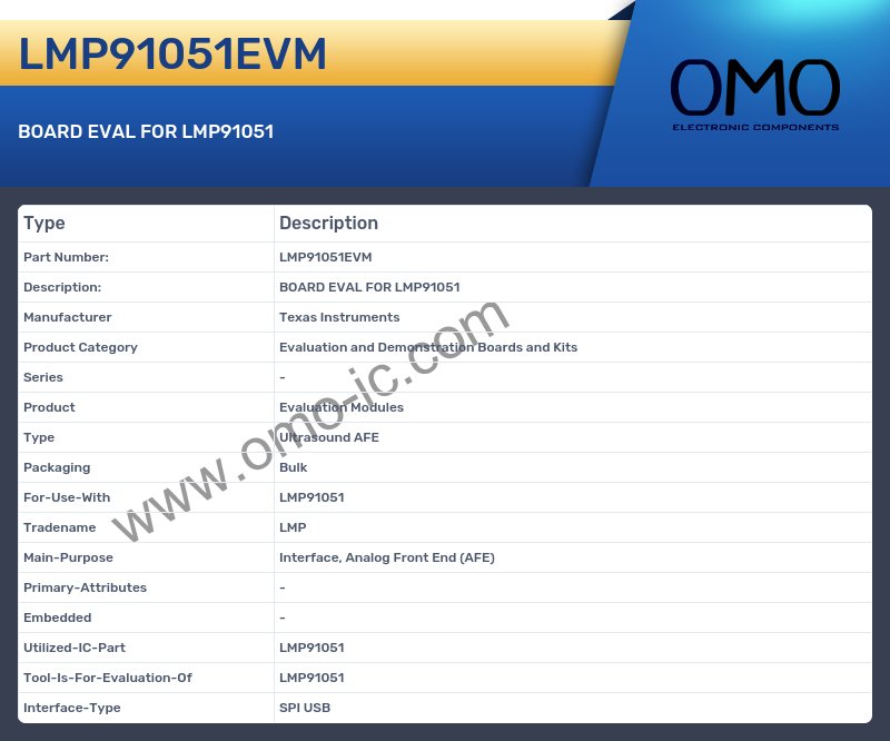 LMP91051EVM