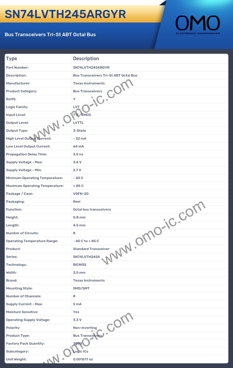 SN74LVTH245ARGYR
