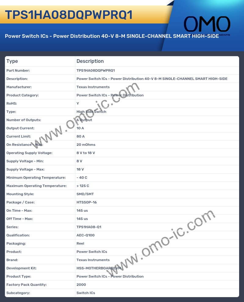 TPS1HA08DQPWPRQ1