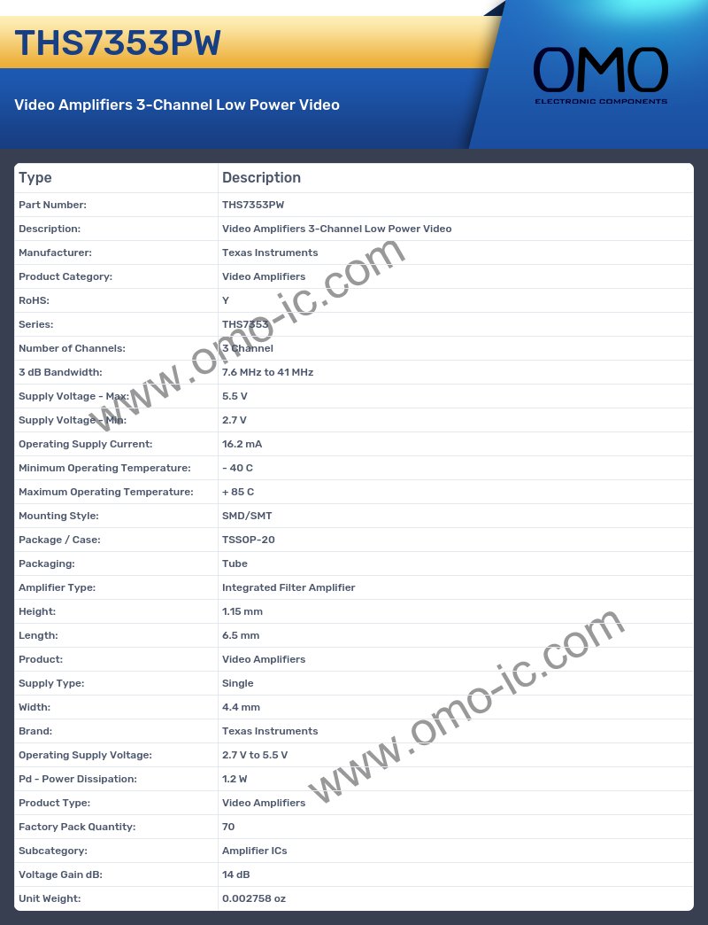 THS7353PW