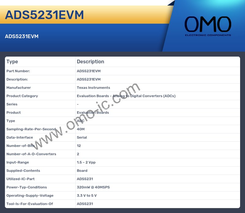 ADS5231EVM