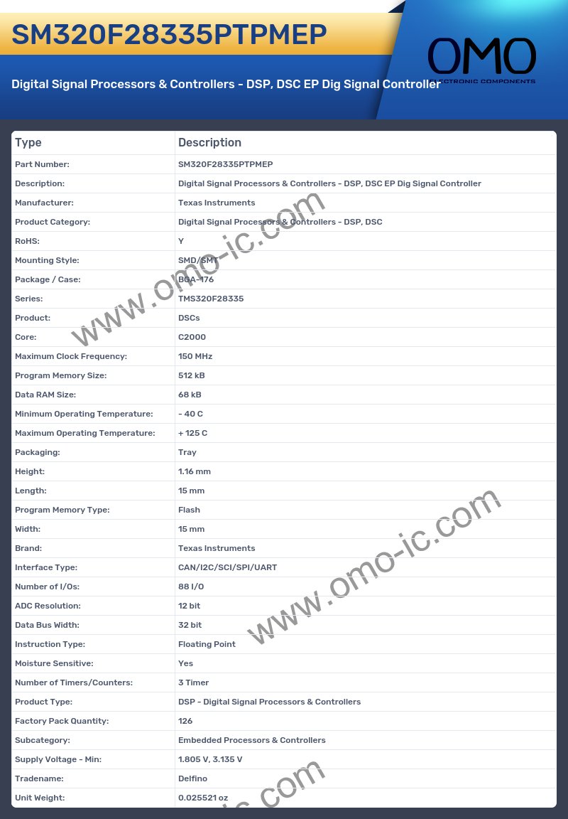 SM320F28335PTPMEP