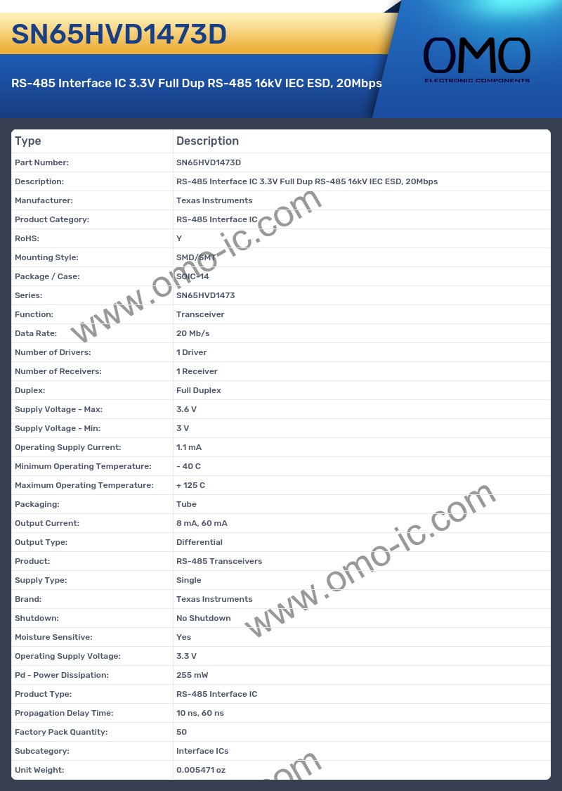 SN65HVD1473D