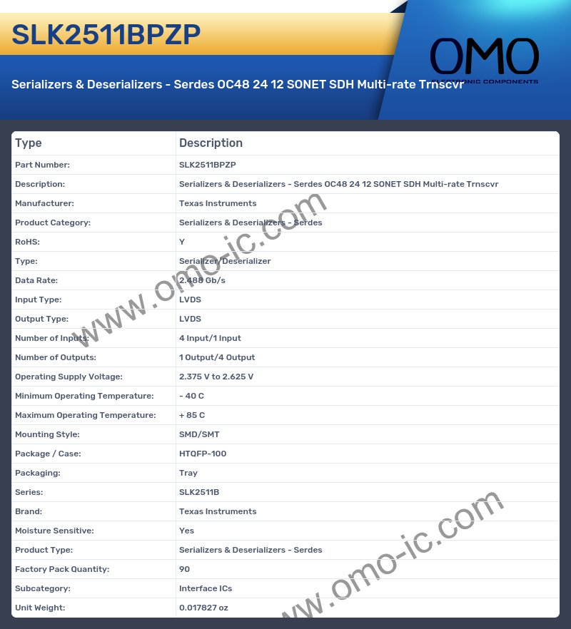 SLK2511BPZP