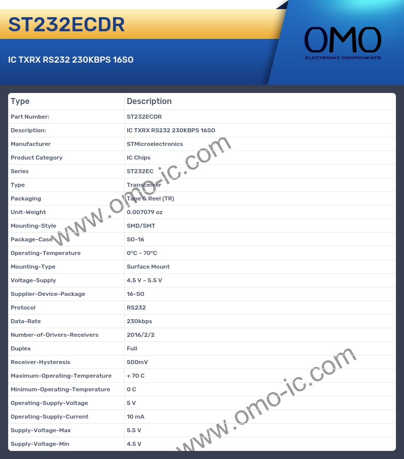 ST232ECDR