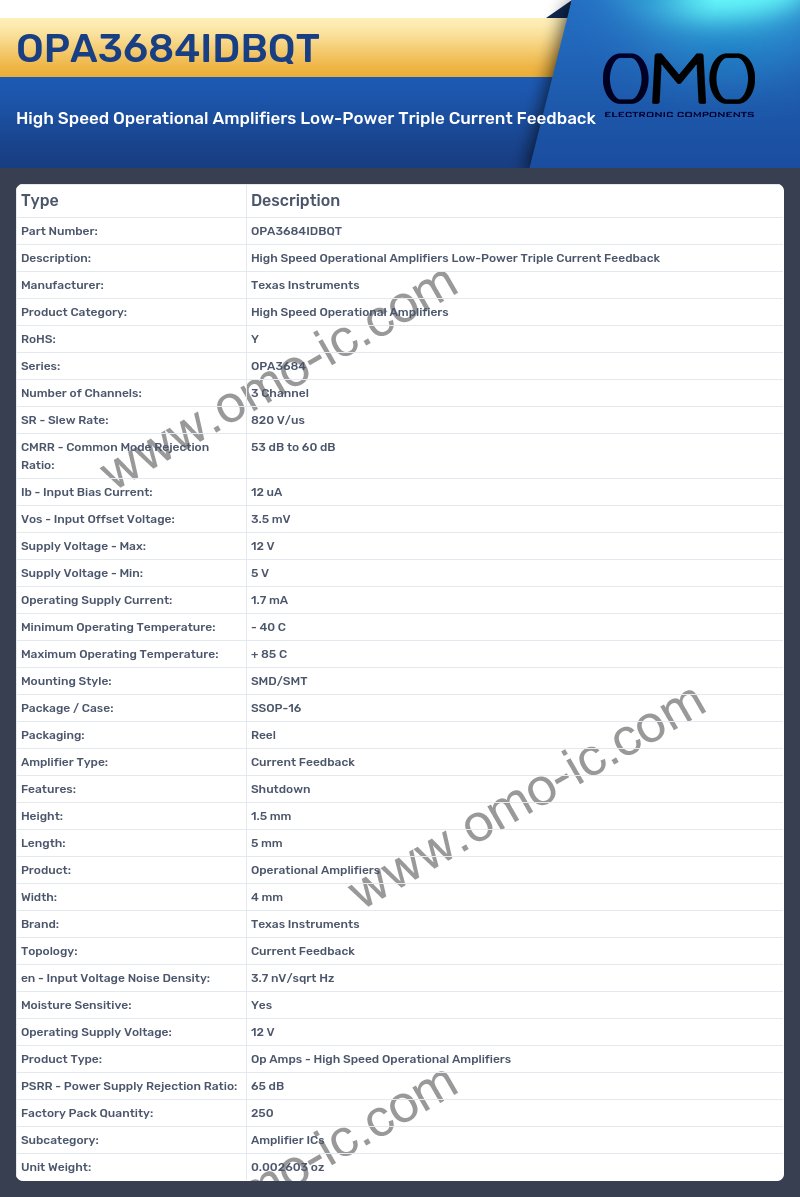 OPA3684IDBQT
