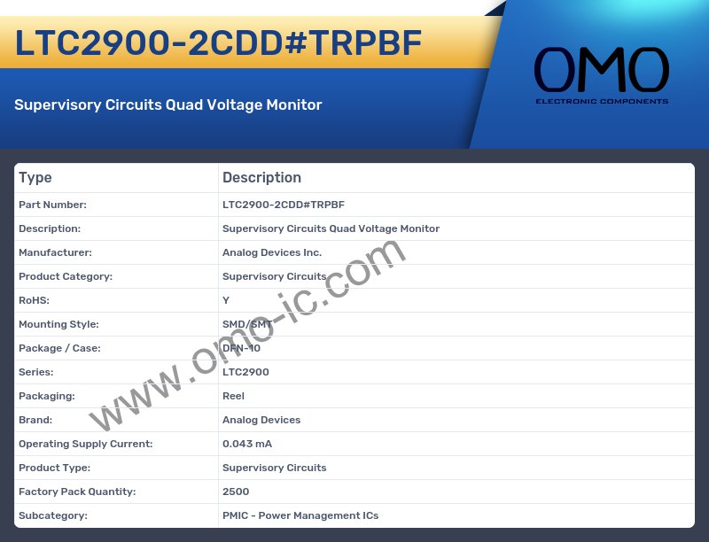 LTC2900-2CDD#TRPBF
