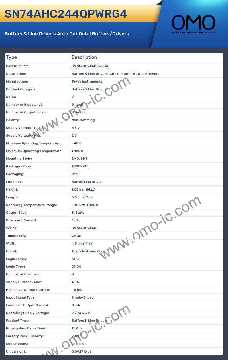 SN74AHC244QPWRG4