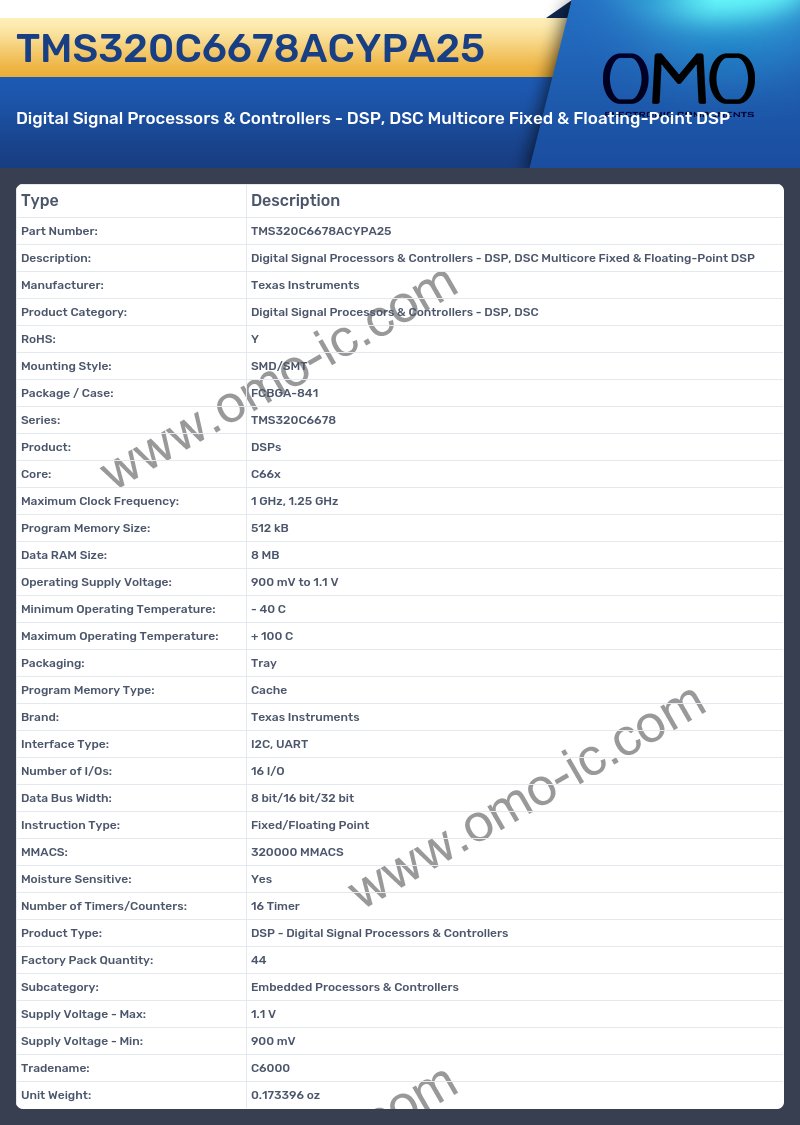 TMS320C6678ACYPA25