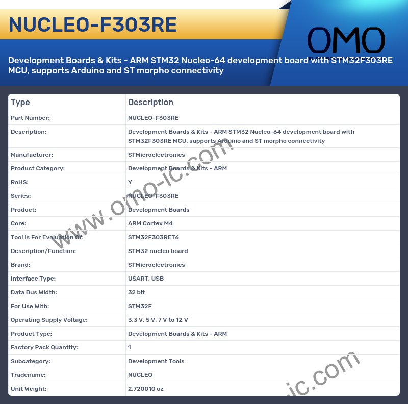 NUCLEO-F303RE