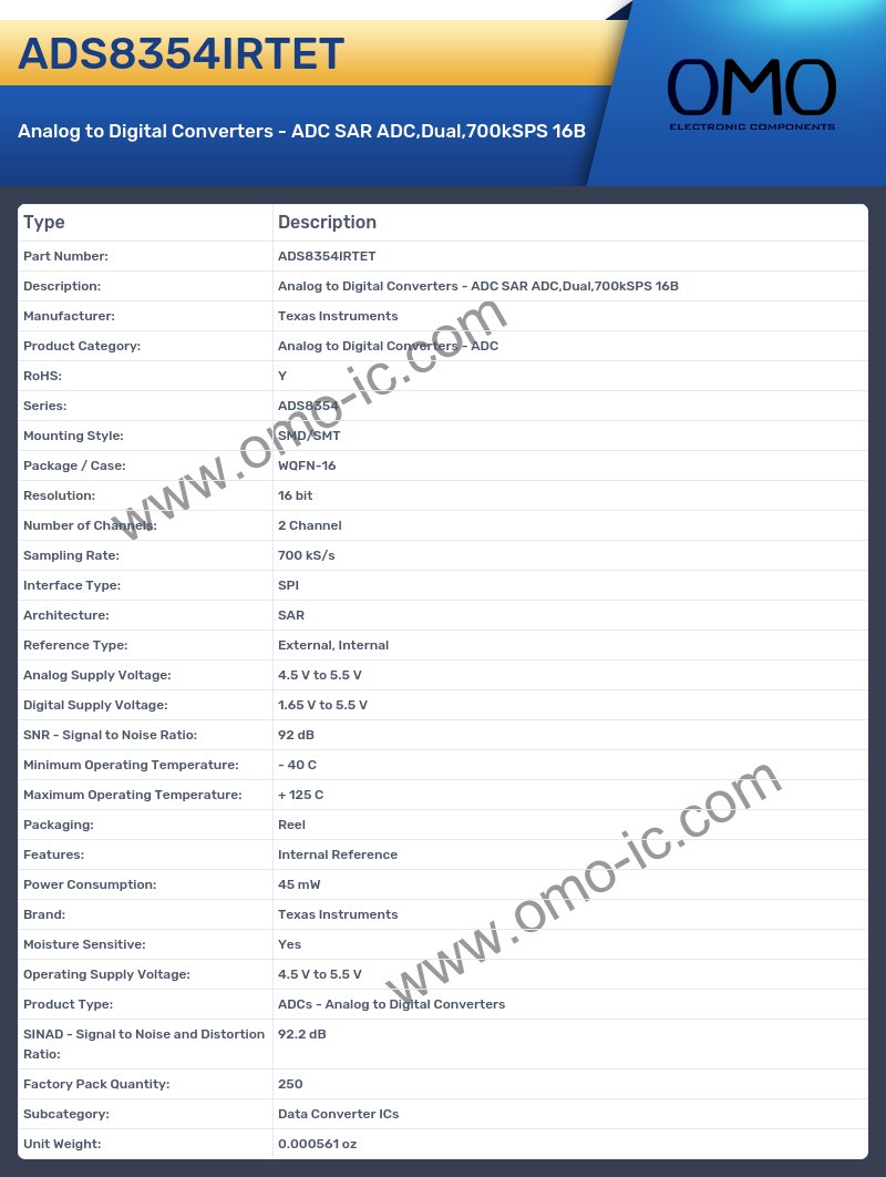 ADS8354IRTET
