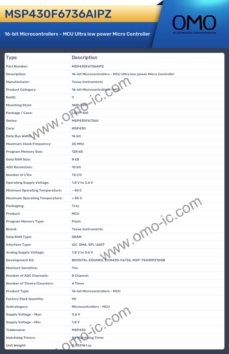 MSP430F6736AIPZ