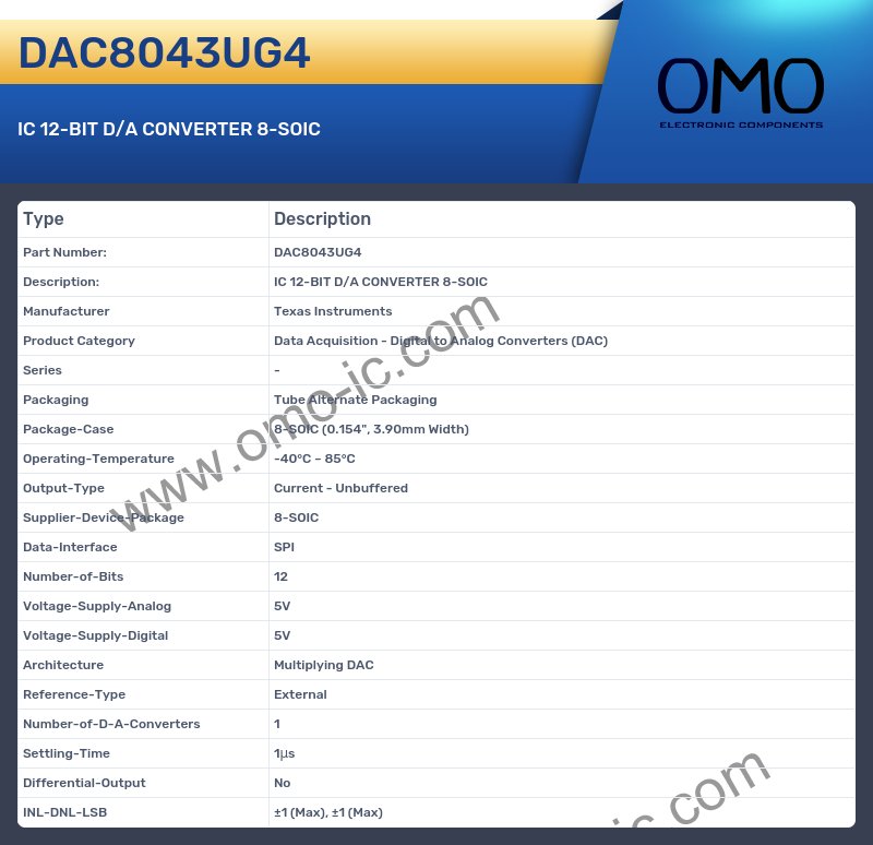 DAC8043UG4