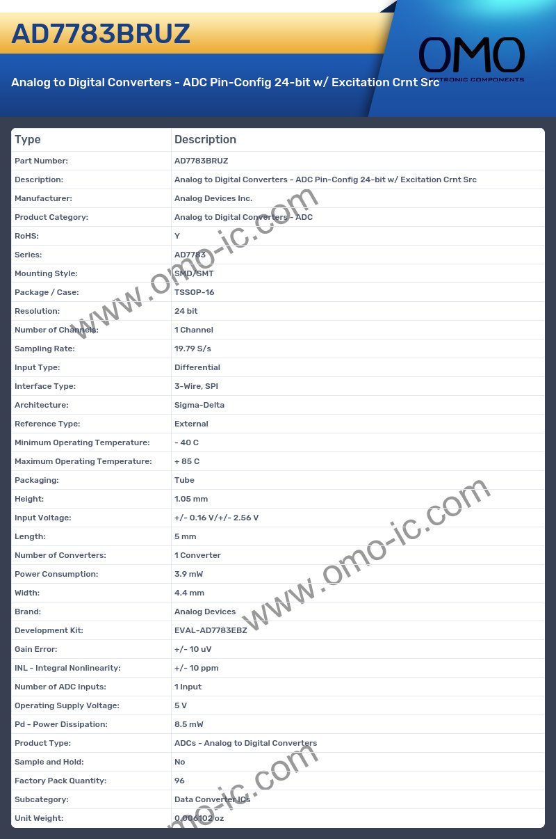 AD7783BRUZ