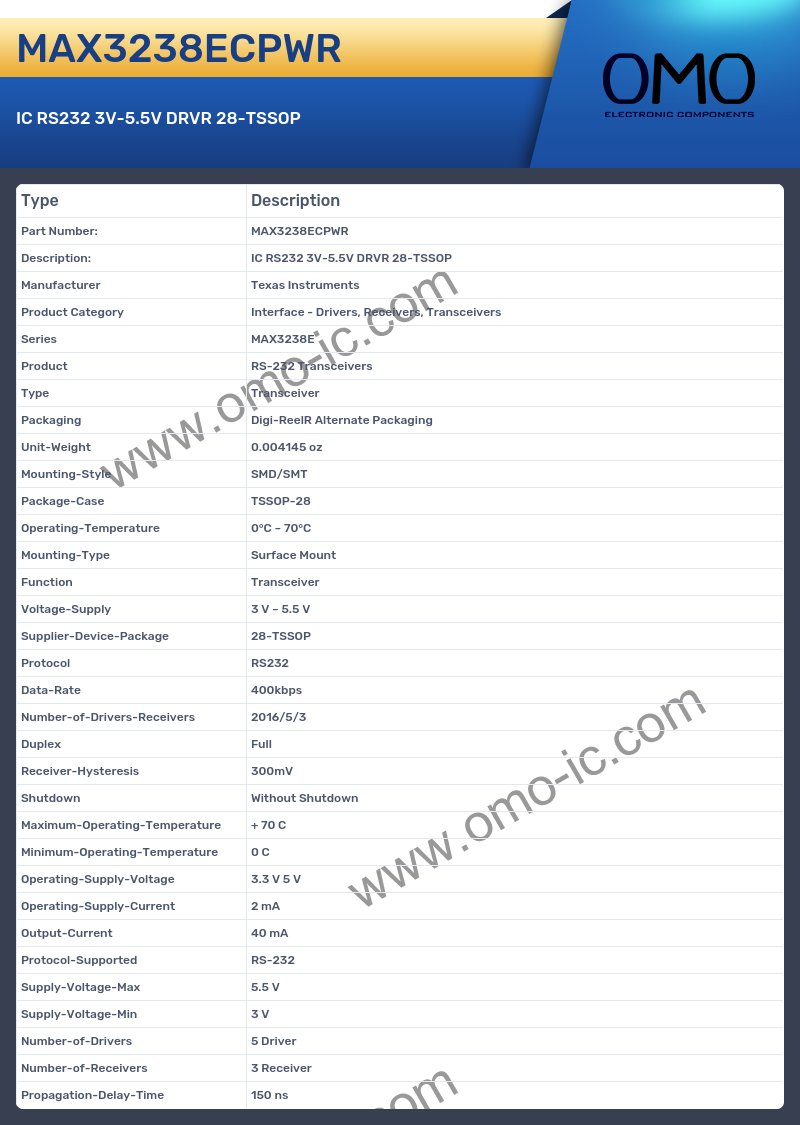 MAX3238ECPWR