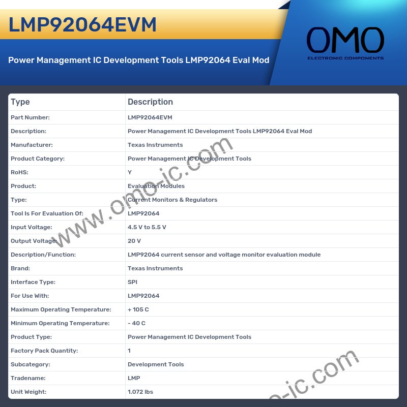 LMP92064EVM