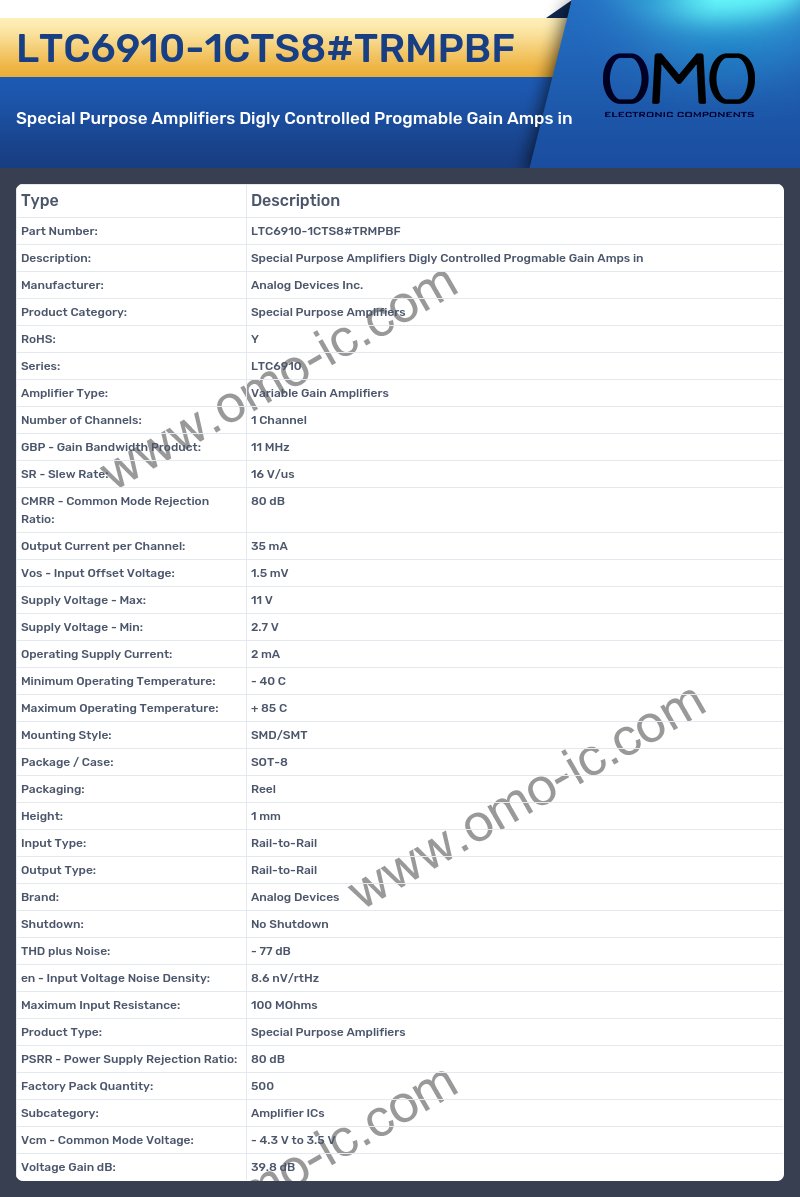 LTC6910-1CTS8#TRMPBF