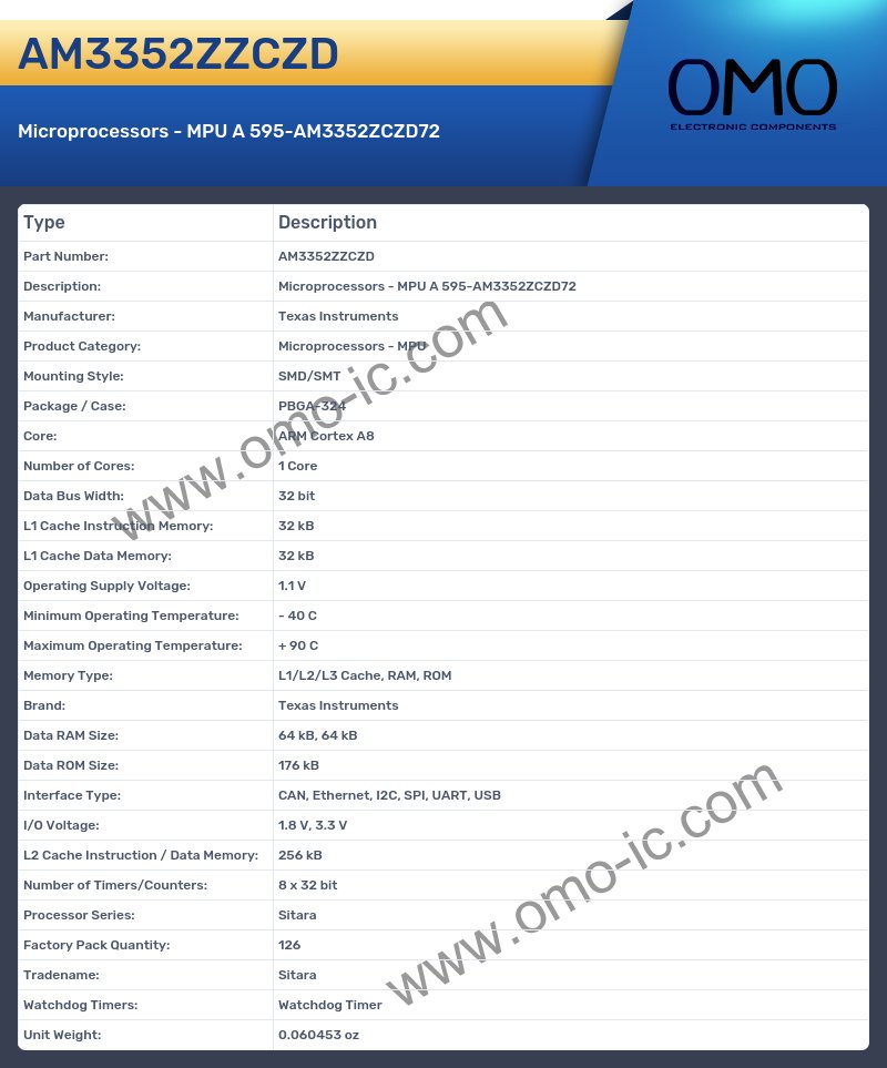 AM3352ZZCZD