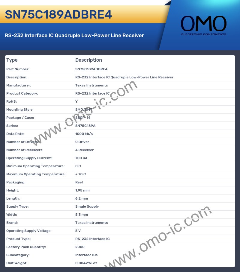 SN75C189ADBRE4