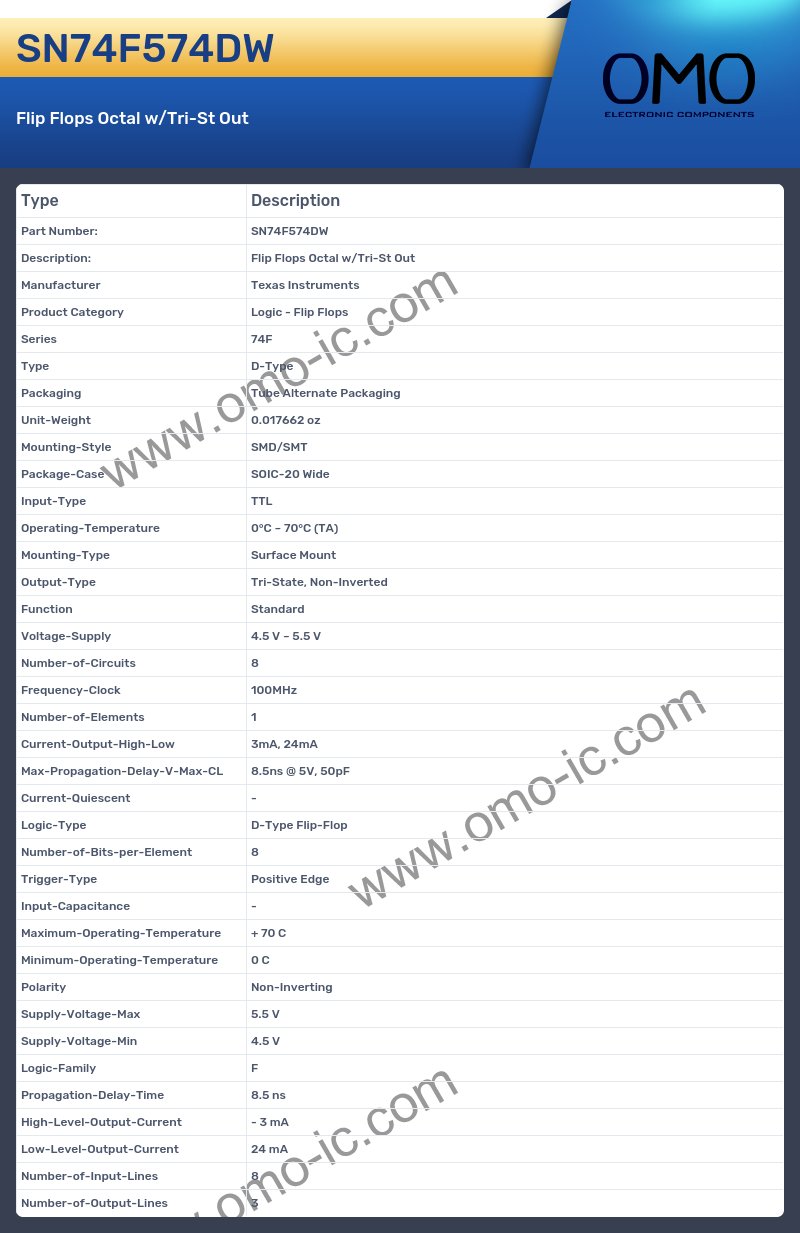 SN74F574DW