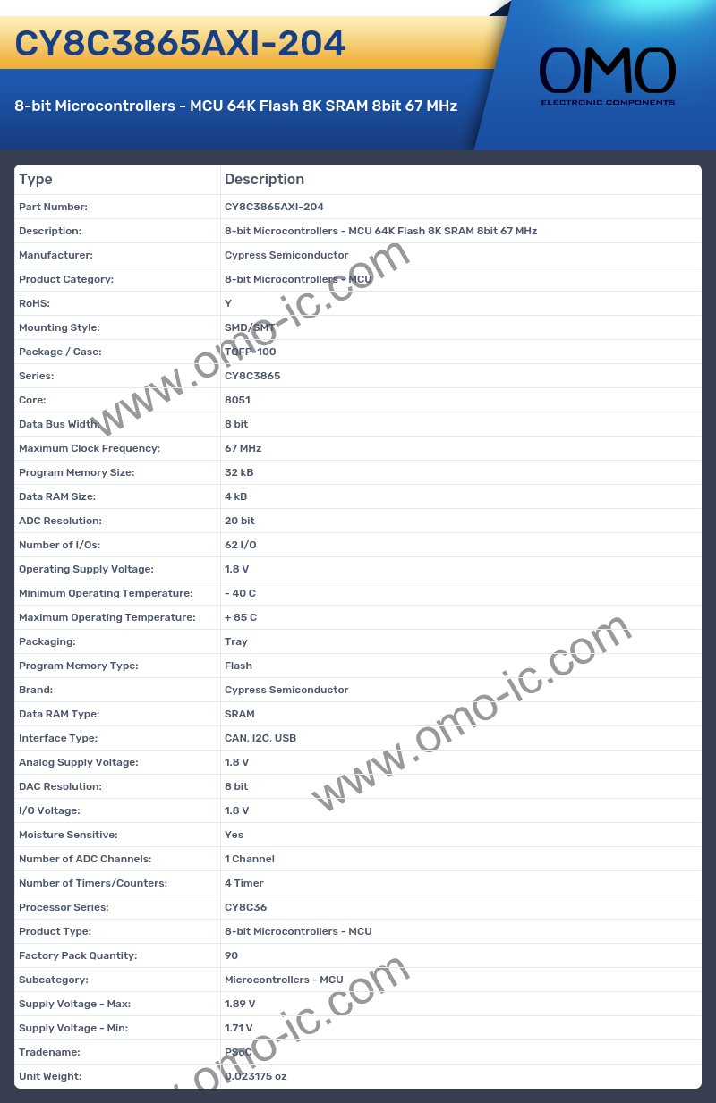 CY8C3865AXI-204