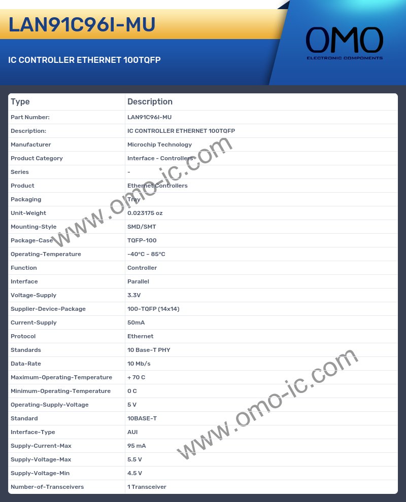 LAN91C96I-MU