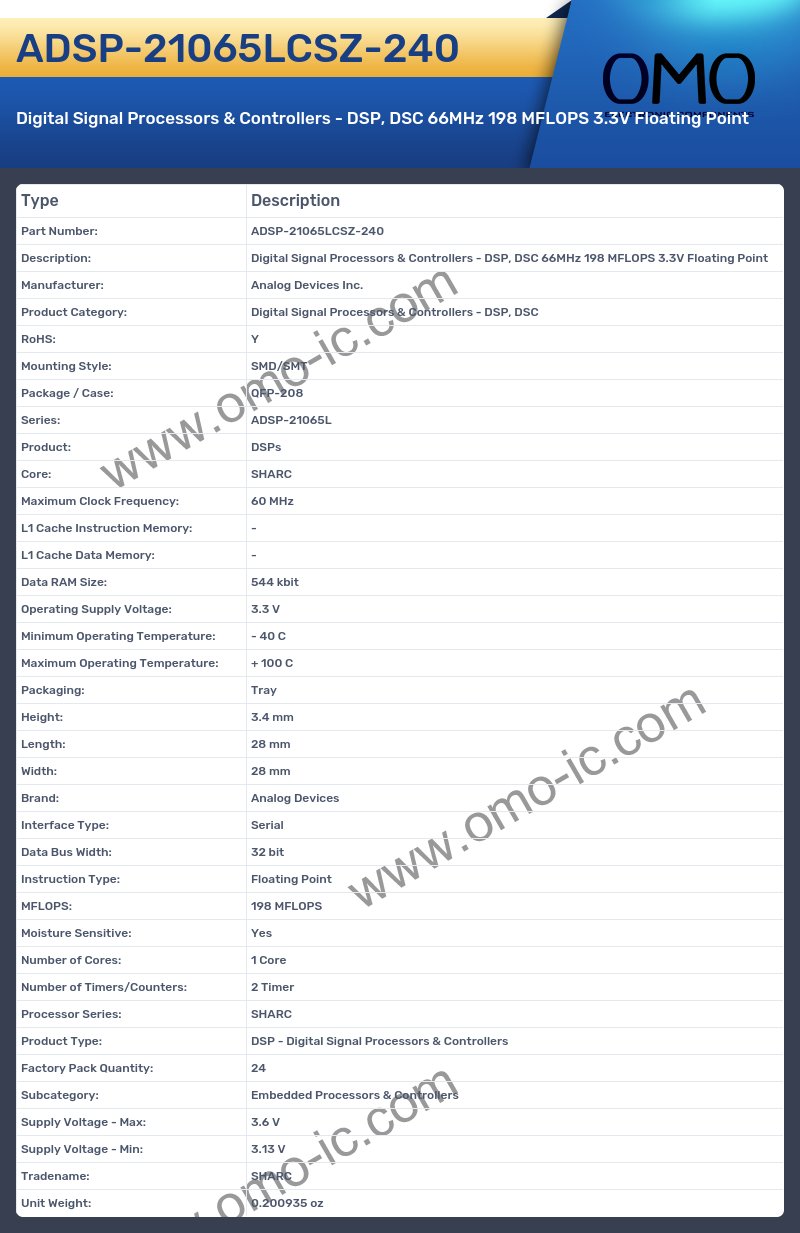 ADSP-21065LCSZ-240