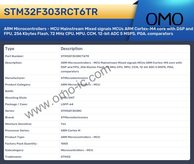 STM32F303RCT6TR