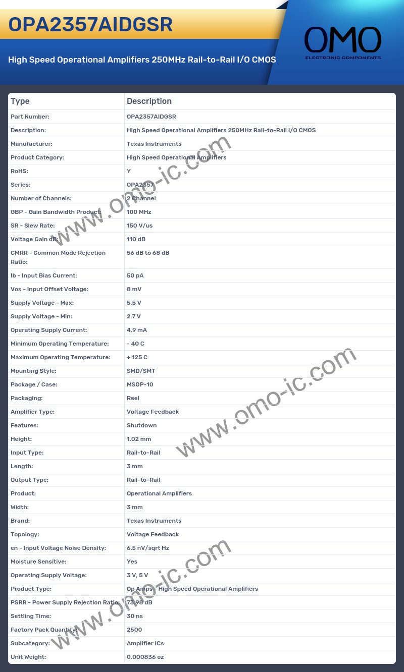 OPA2357AIDGSR