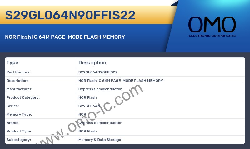 S29GL064N90FFIS22