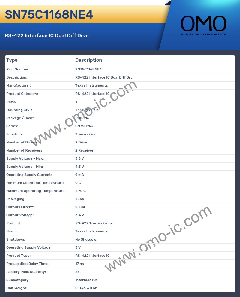 SN75C1168NE4