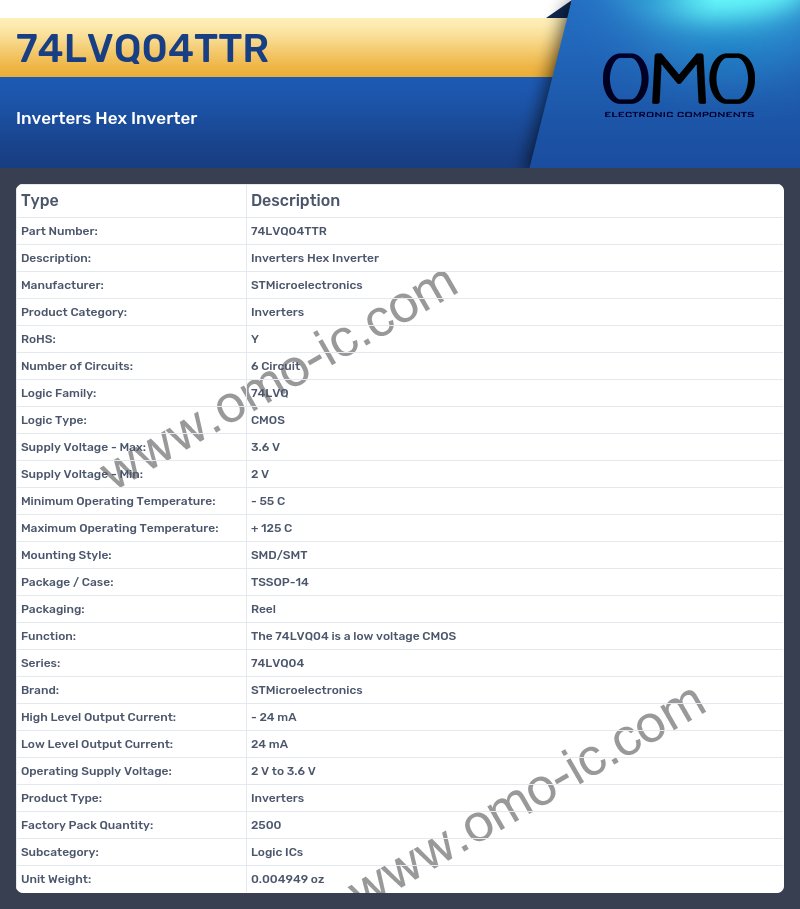 74LVQ04TTR