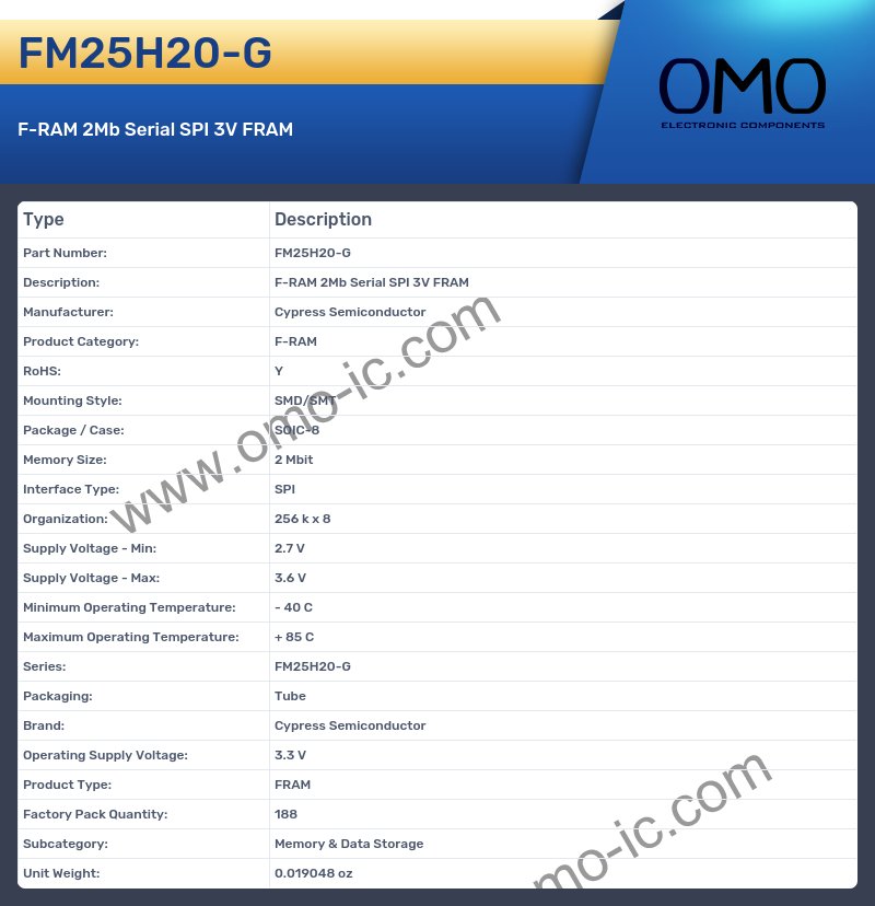 FM25H20-G