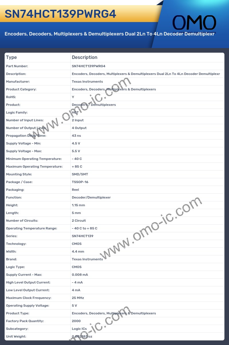 SN74HCT139PWRG4