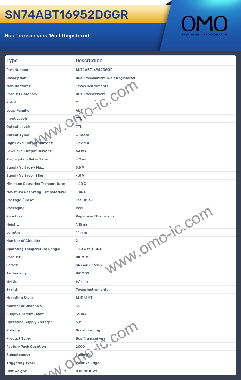 SN74ABT16952DGGR