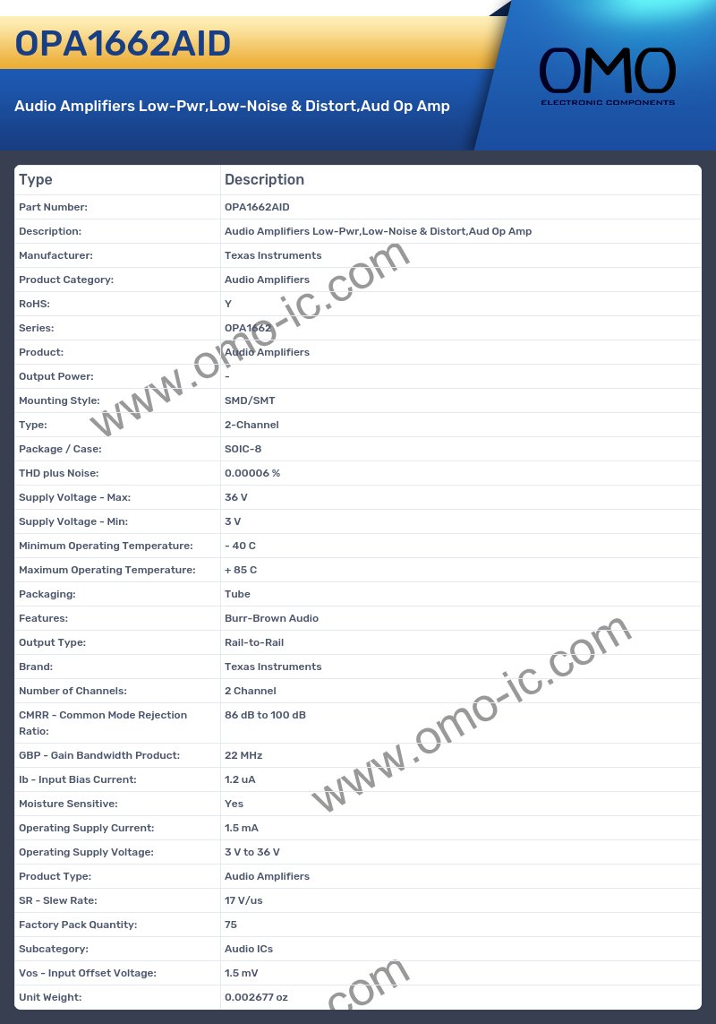 OPA1662AID