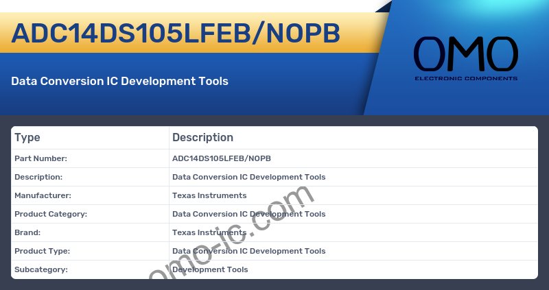 ADC14DS105LFEB/NOPB