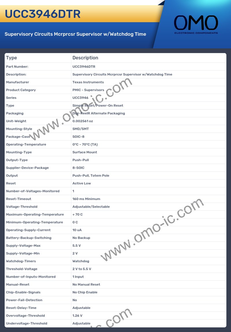 UCC3946DTR